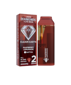 Raspberry Lemonade Clean Cart